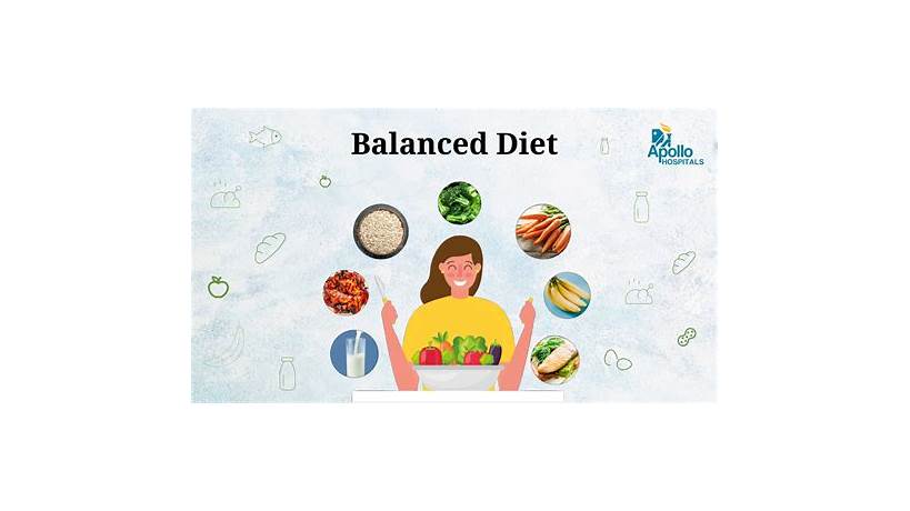 Apps to help with your diet