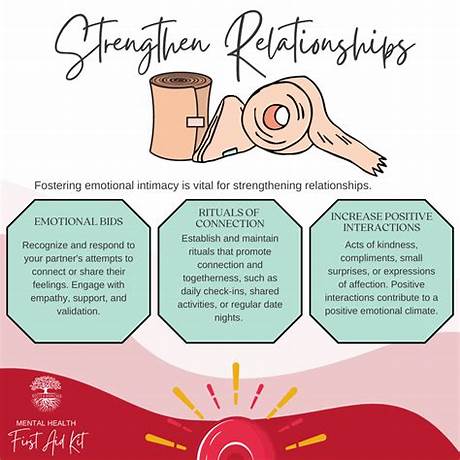 Apps to strengthen relationships