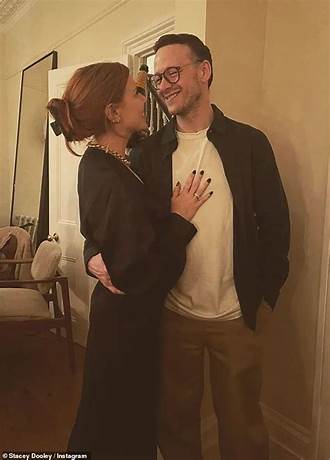 Break up with long term boyfriend