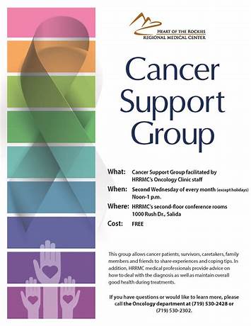 Breast cancer support group topics