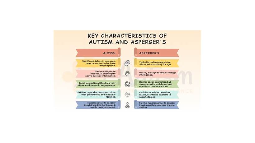 Can you date someone with asperger's