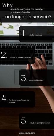 Can you text a number that is no longer in service