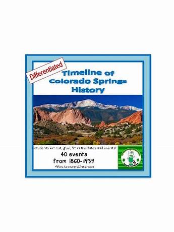 Colorado springs history timeline