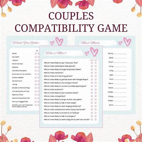 Compatibility test for couples based on date of birth