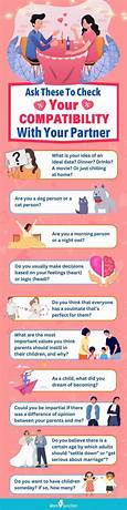 Compatibility test questions for couples funny