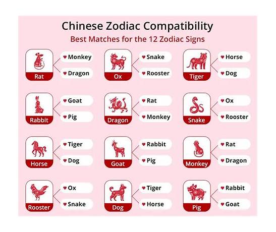 Compatible match meaning
