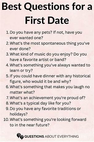 First date questions topics