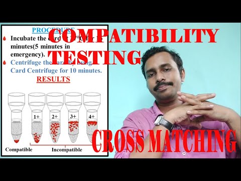 Compatibility test meaning in malayalam