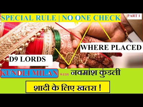 Check kundali matching for marriage