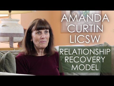 Childhood trauma group therapy near me