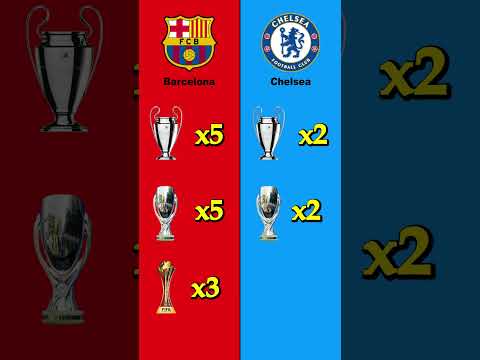 Chelsea vs barcelona match date and time
