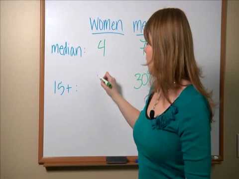 Average number of relationships in a lifetime