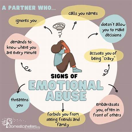 3 examples of emotional abuse include