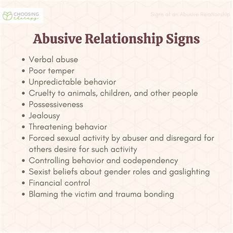 Abusive relationship signs list