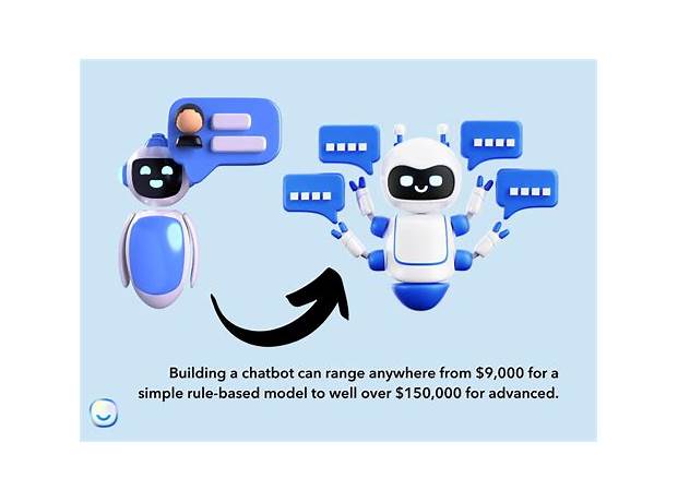 Ai chatbot cost