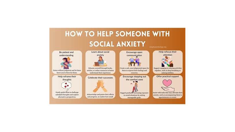 Anxiety self help groups near me