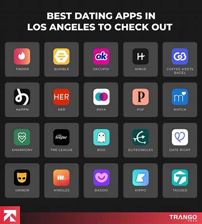 Are dating apps reliable