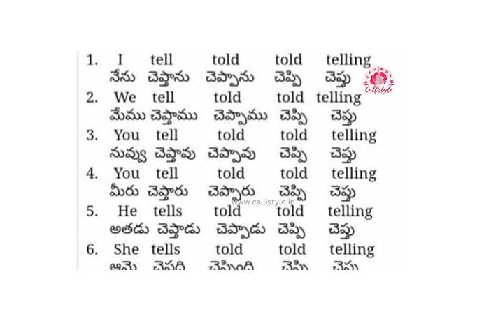Are telugu meaning