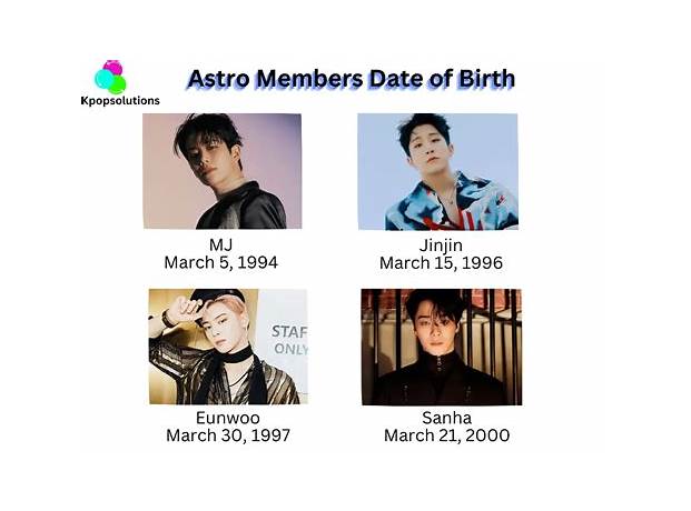 Astro age order