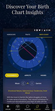 Astrology match making app
