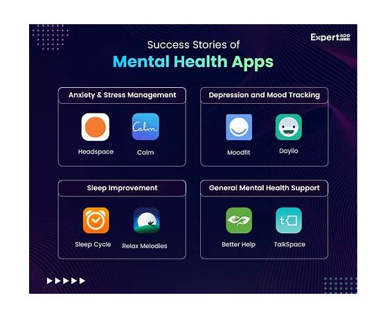Best mental health apps for anxiety