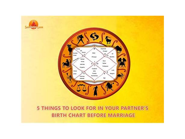 Check compatibility by name and date of birth