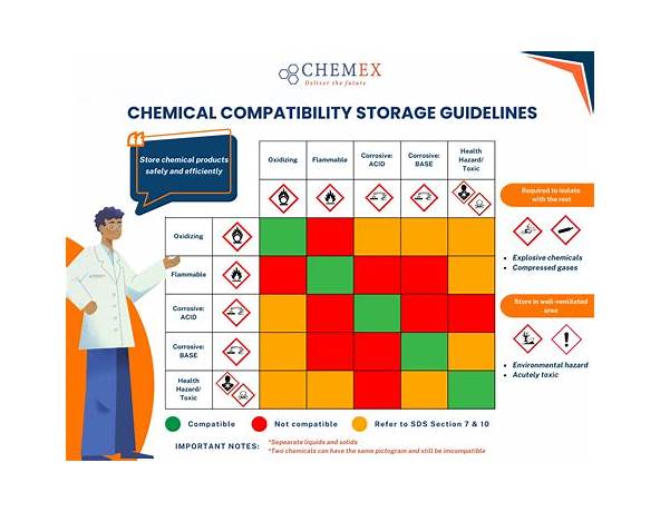 Compatibility check meaning in hindi