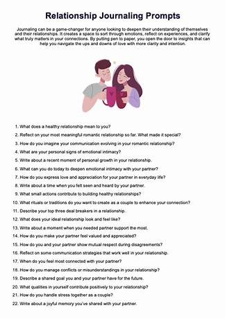 Couples therapy examples