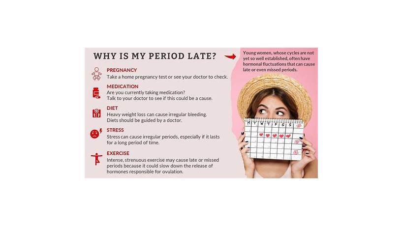 First date on period reddit
