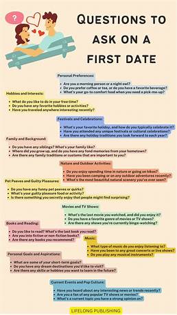 First date questions to ask a guy friend