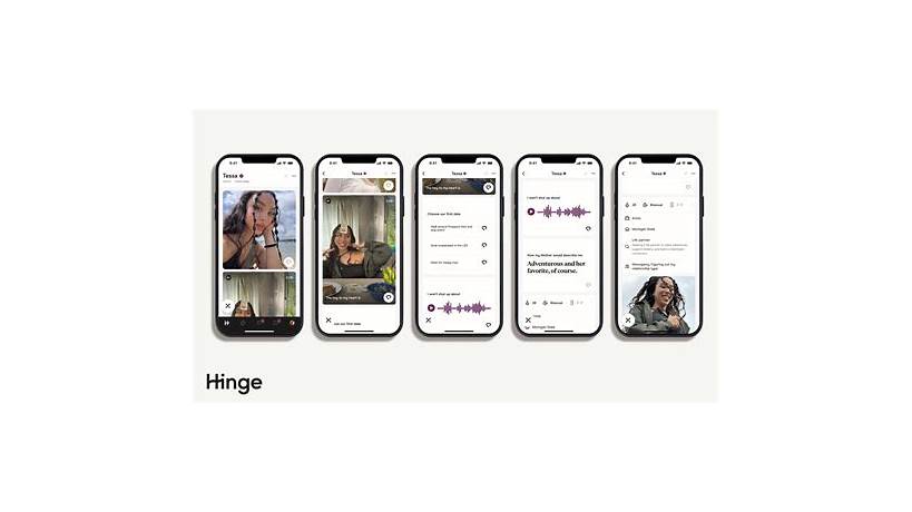 Hinge date topics
