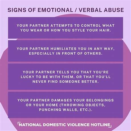 How common is verbal abuse in relationships