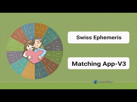 Horoscope matching app download