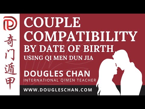 Compatibility test by date of birth